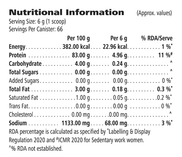 Personalized Protein Powder 400grm